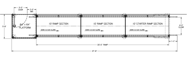 ADA Wheelchair Ramp Definition | Common Terms