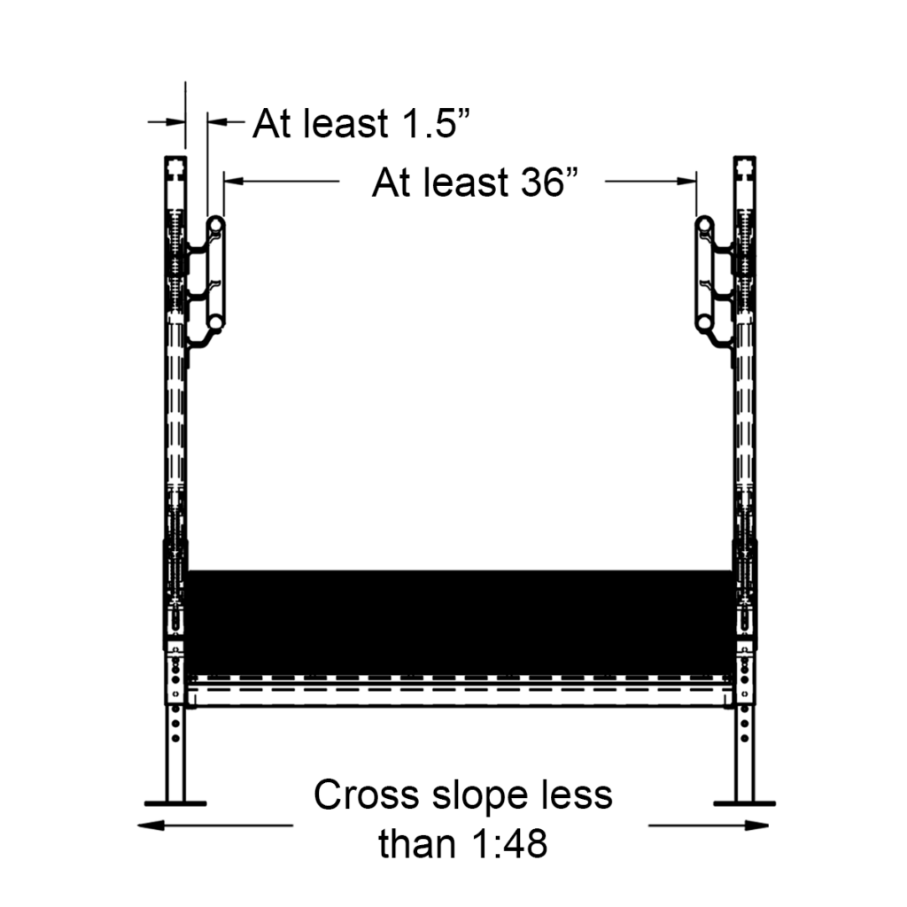 Wheelchair Ramp Handrail Requirements Upside Innovations