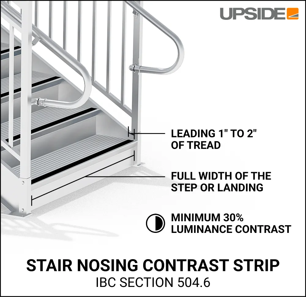 stair nosing contrast strip